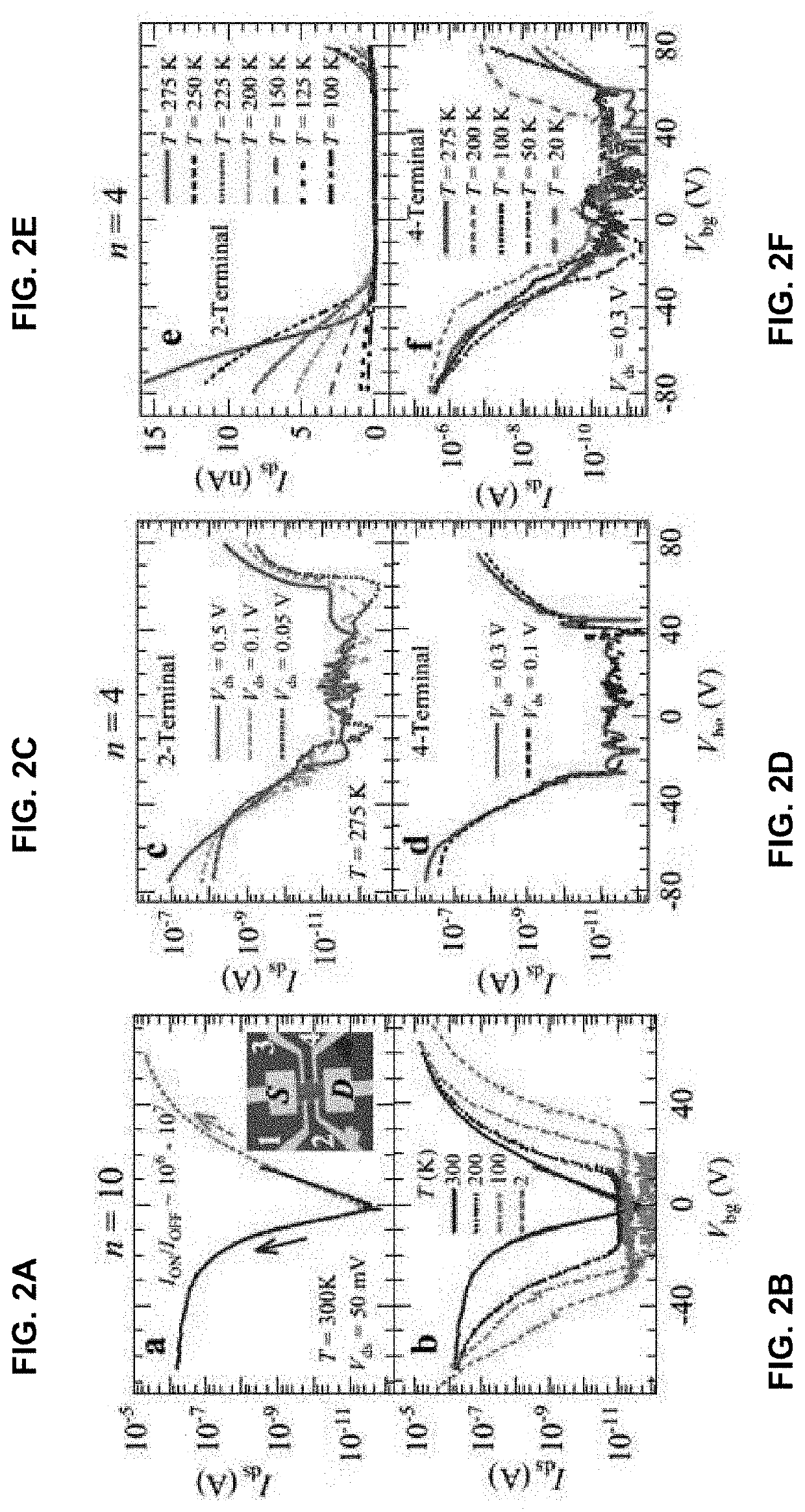 Phase modulators based on ambipolar field-effect transistors