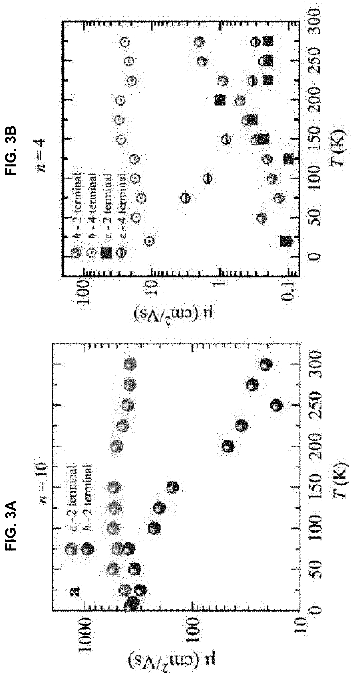 Phase modulators based on ambipolar field-effect transistors