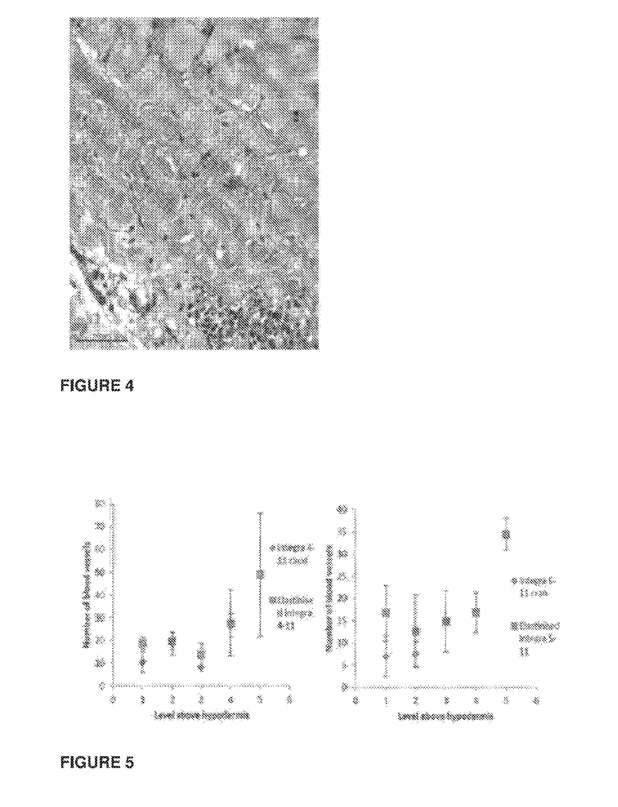 Regeneration of damaged tissue