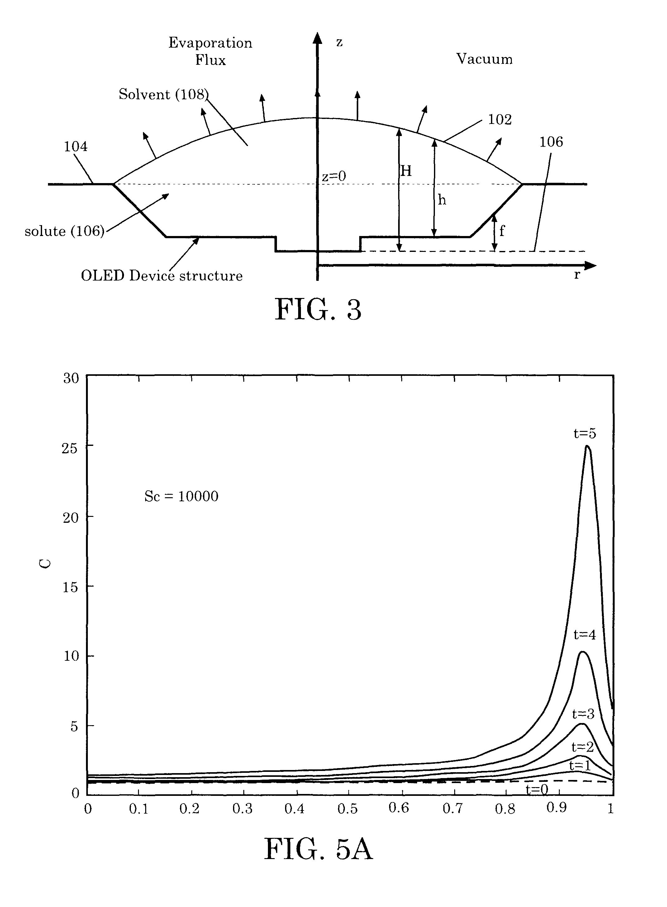 Finite difference algorithm for solving lubrication equations with solute diffusion