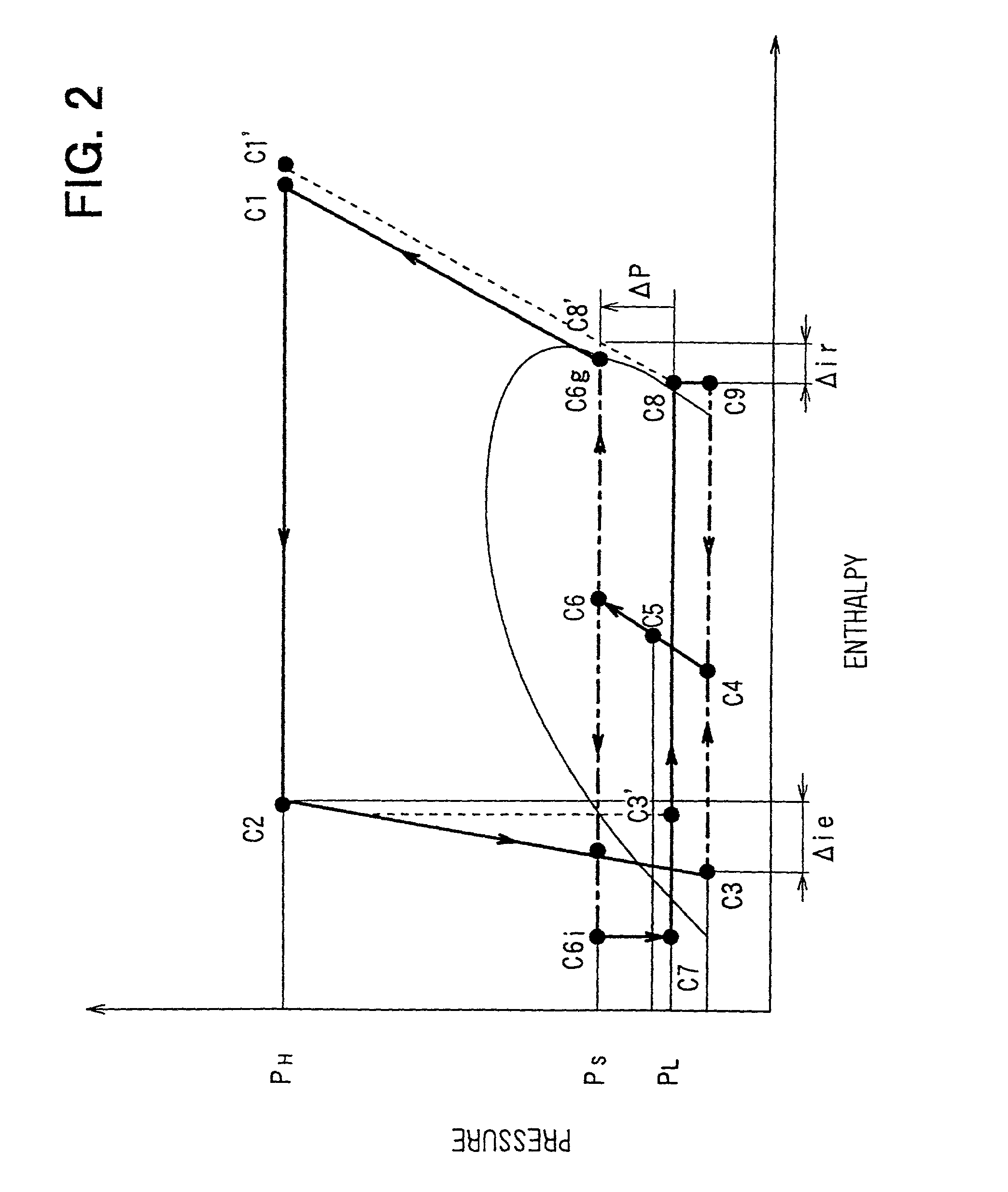 Ejector cycle system with critical refrigerant pressure