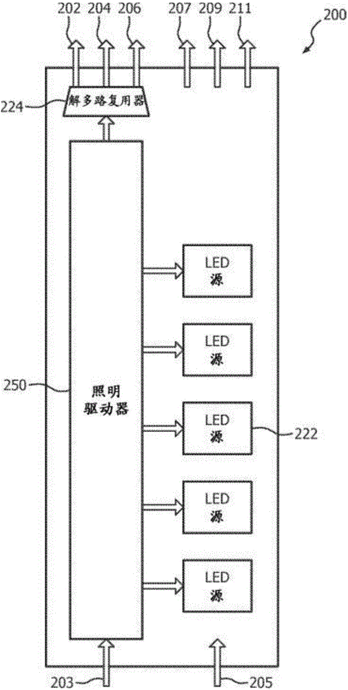 Splittable light strings and methods of splitting light strings