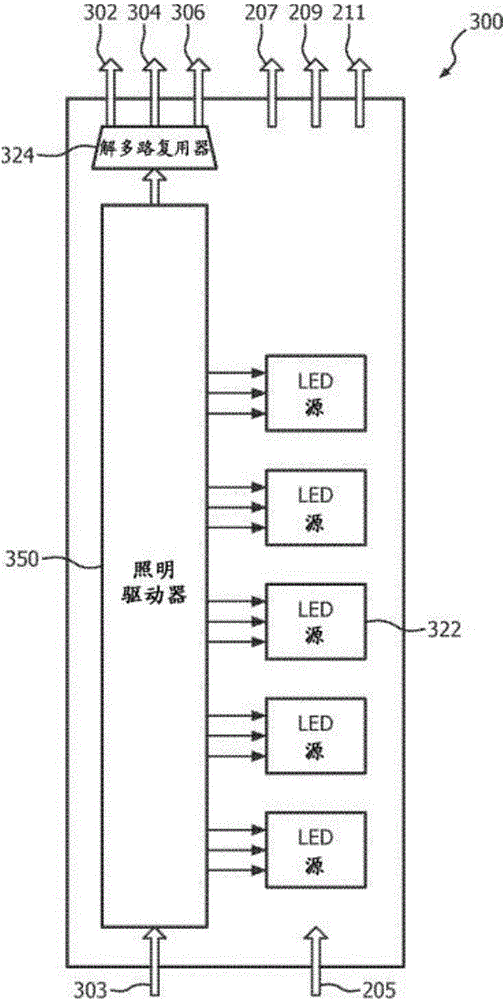 Splittable light strings and methods of splitting light strings