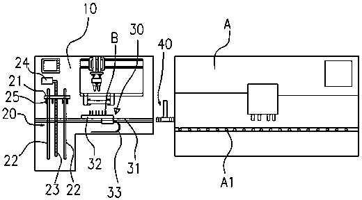 A three-in-one intelligent smt printing machine