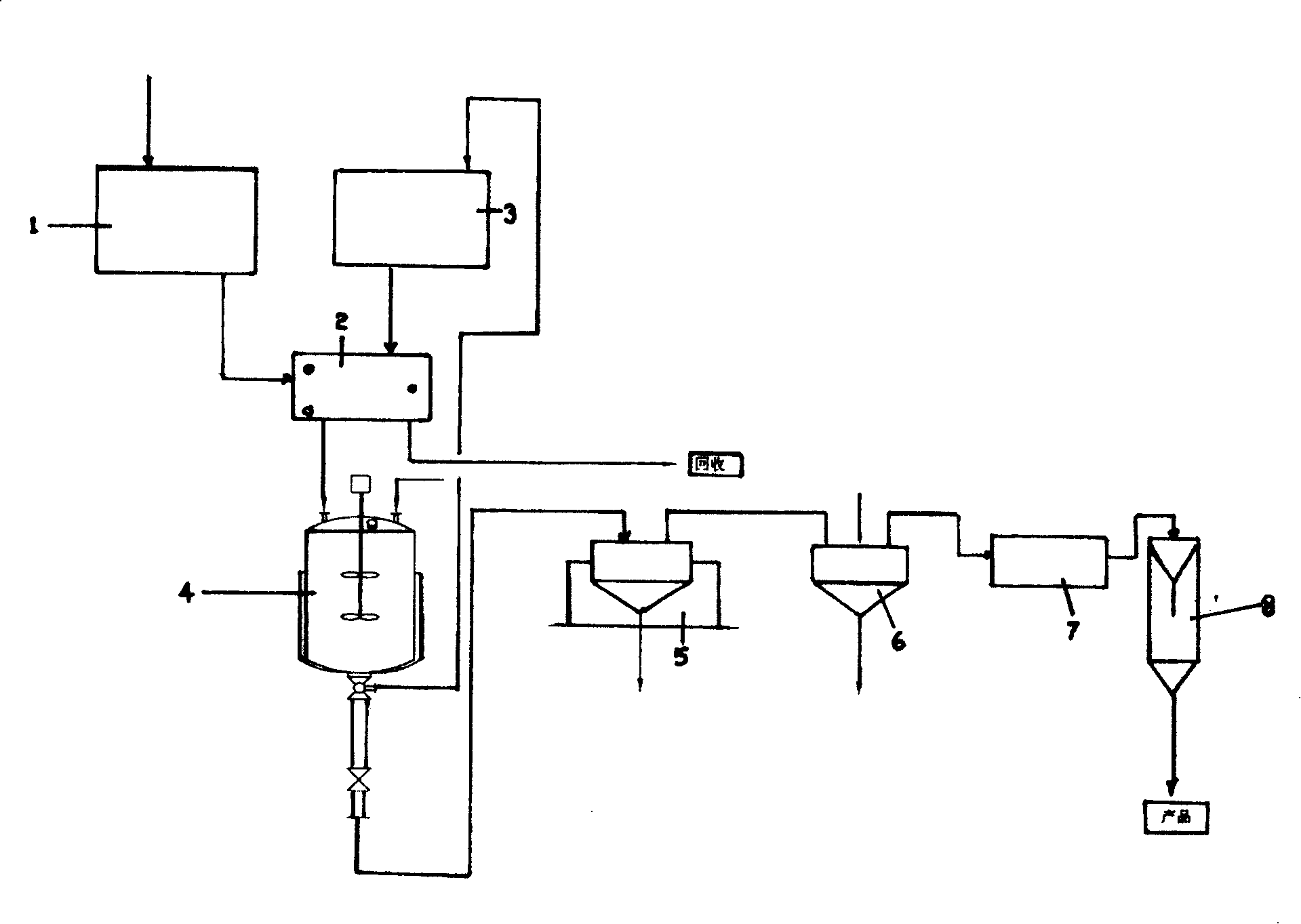 Technology of preparing ammonium phosphide using solid liquid reextraction method