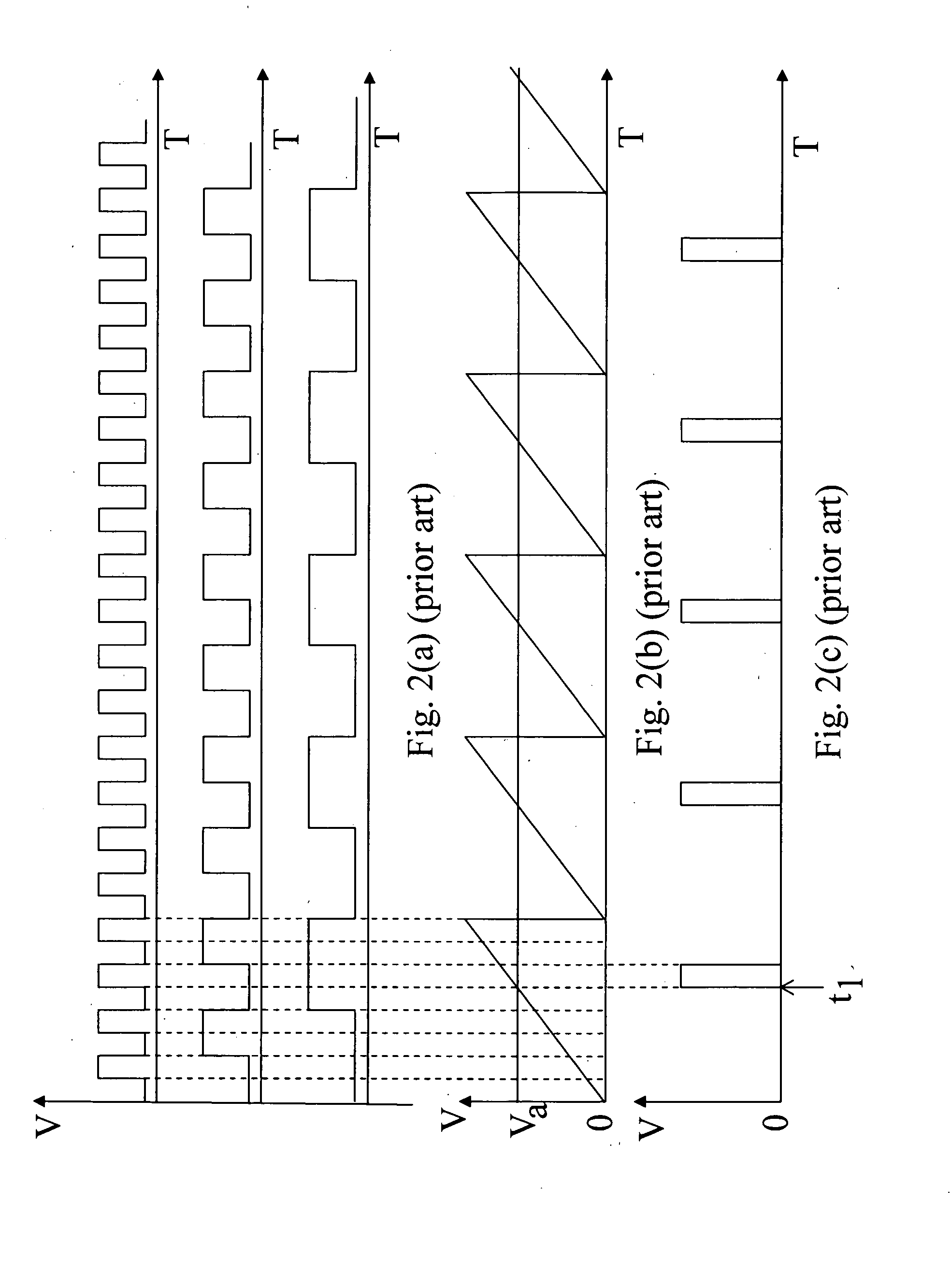 Gain control circuit and its gain control method