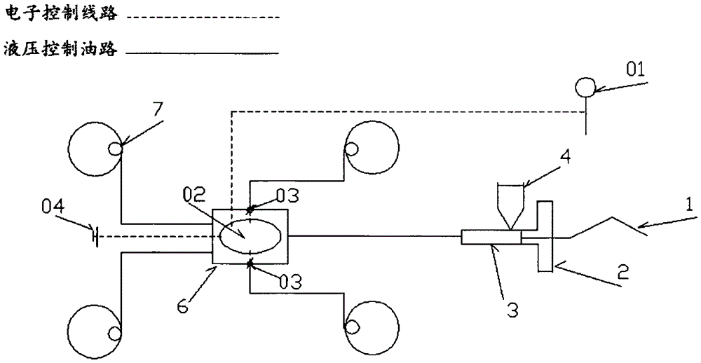 Electric control hydraulic parking braking system and control method