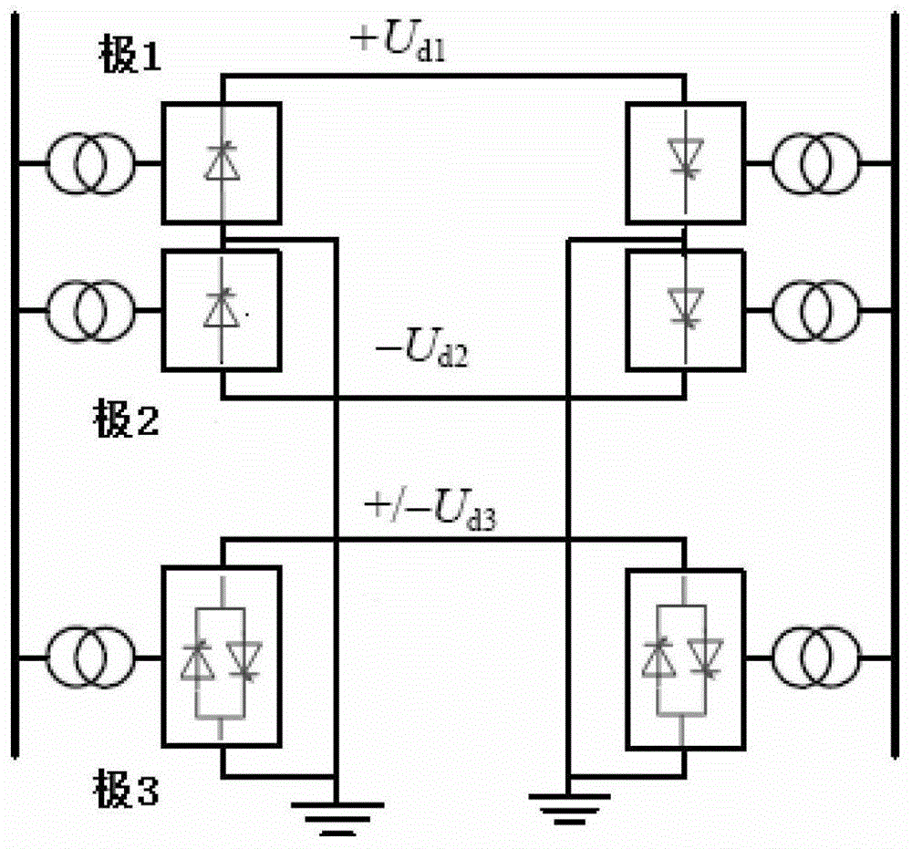 Three-pole DC transmission system based on cdsm‑mmc‑hvdc and lcc‑hvdc