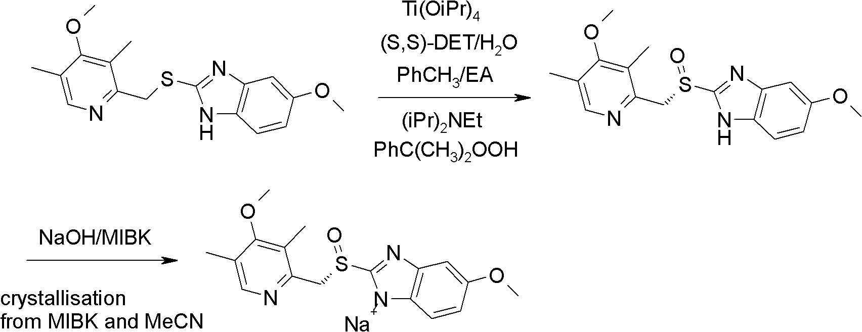Industrial production method of high-purity esomeprazole sodium