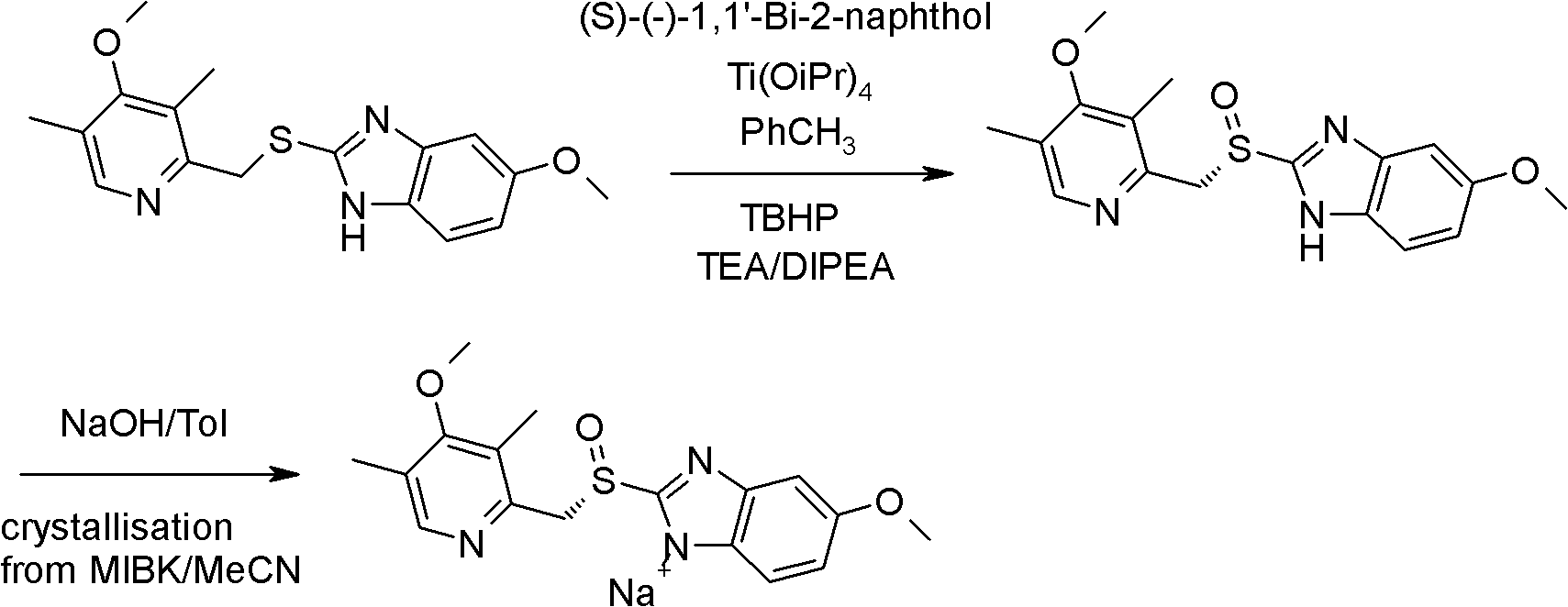 Industrial production method of high-purity esomeprazole sodium
