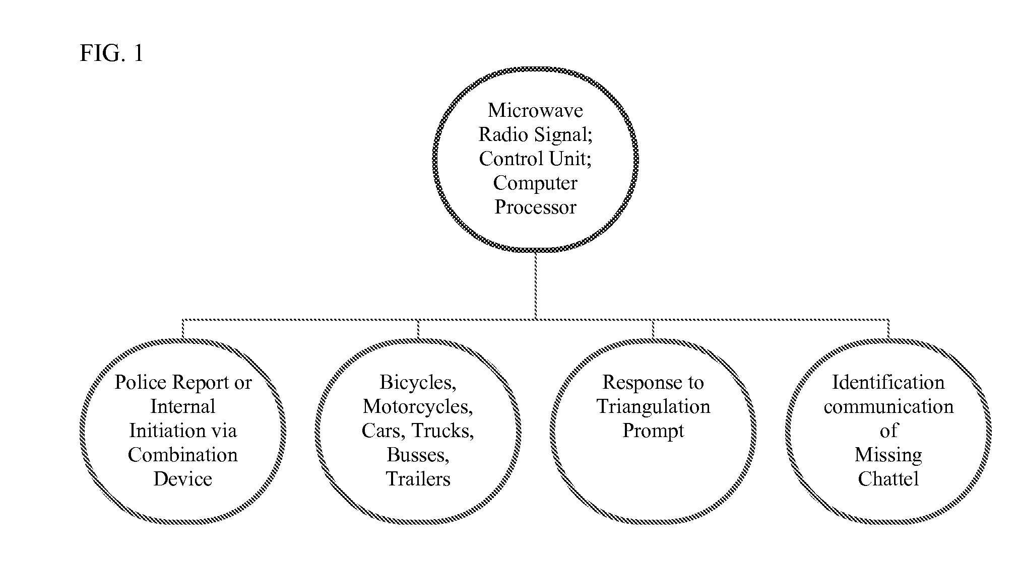 Stolen bicycle (missing chattel) identification, tracking and location; a system and method