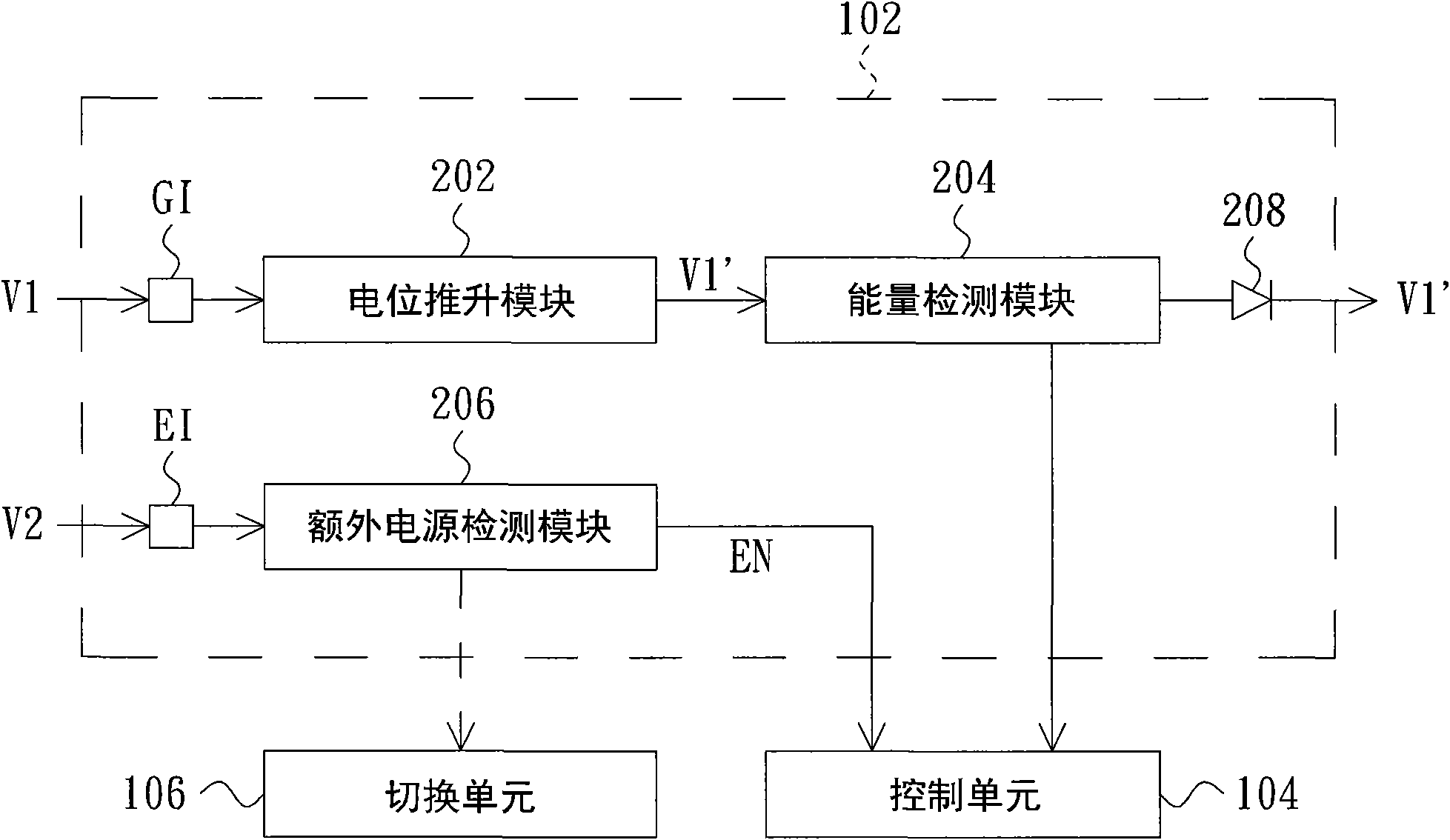 Power circuit and power management method thereof