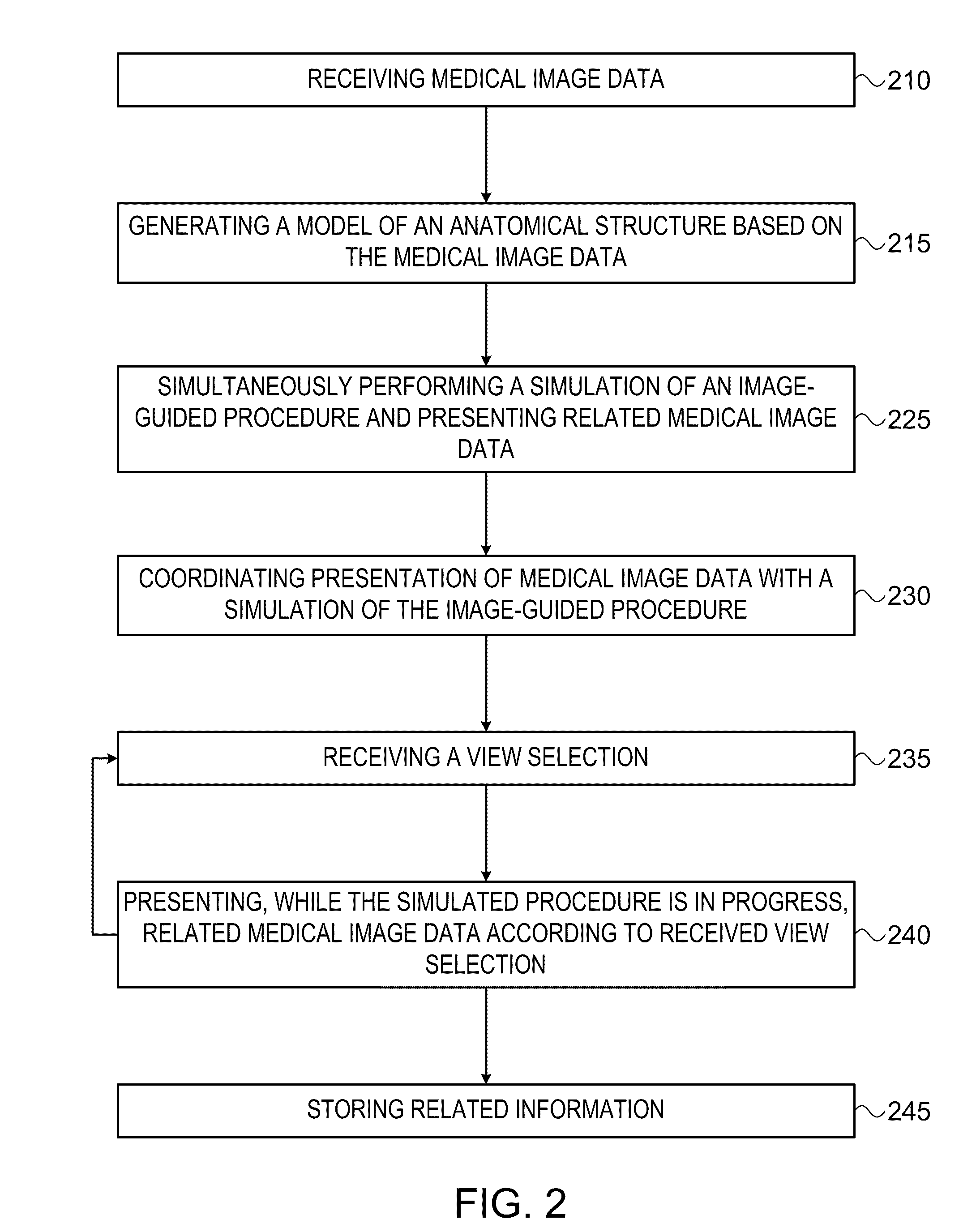 System and method for performing a computerized simulation of a medical procedure