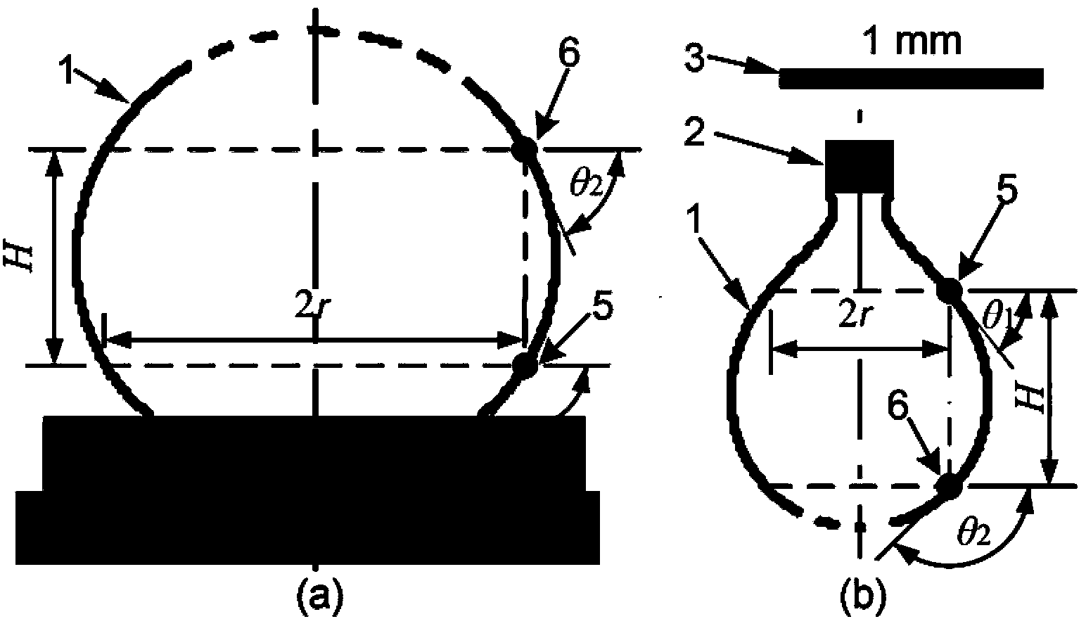 Measurement method of liquid surface tension based on two measurement points of drop profile curve
