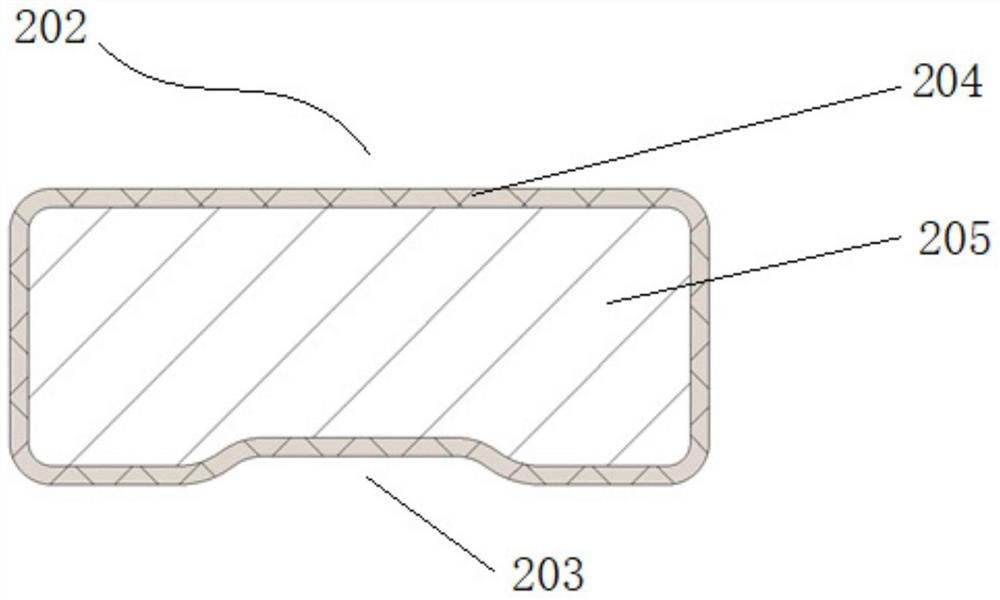 Enameled wire stator with low alternating current loss