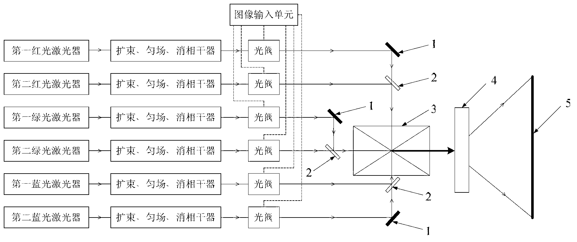 3D (three-dimensional) display device and glasses matched with same
