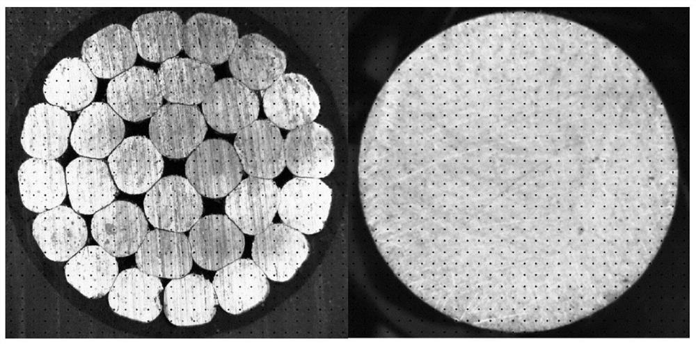 A method for measuring the cross-sectional area of ​​a cable conductor