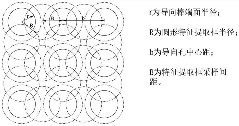 Three-dimensional weaving guide rod online insertion detection method based on machine vision