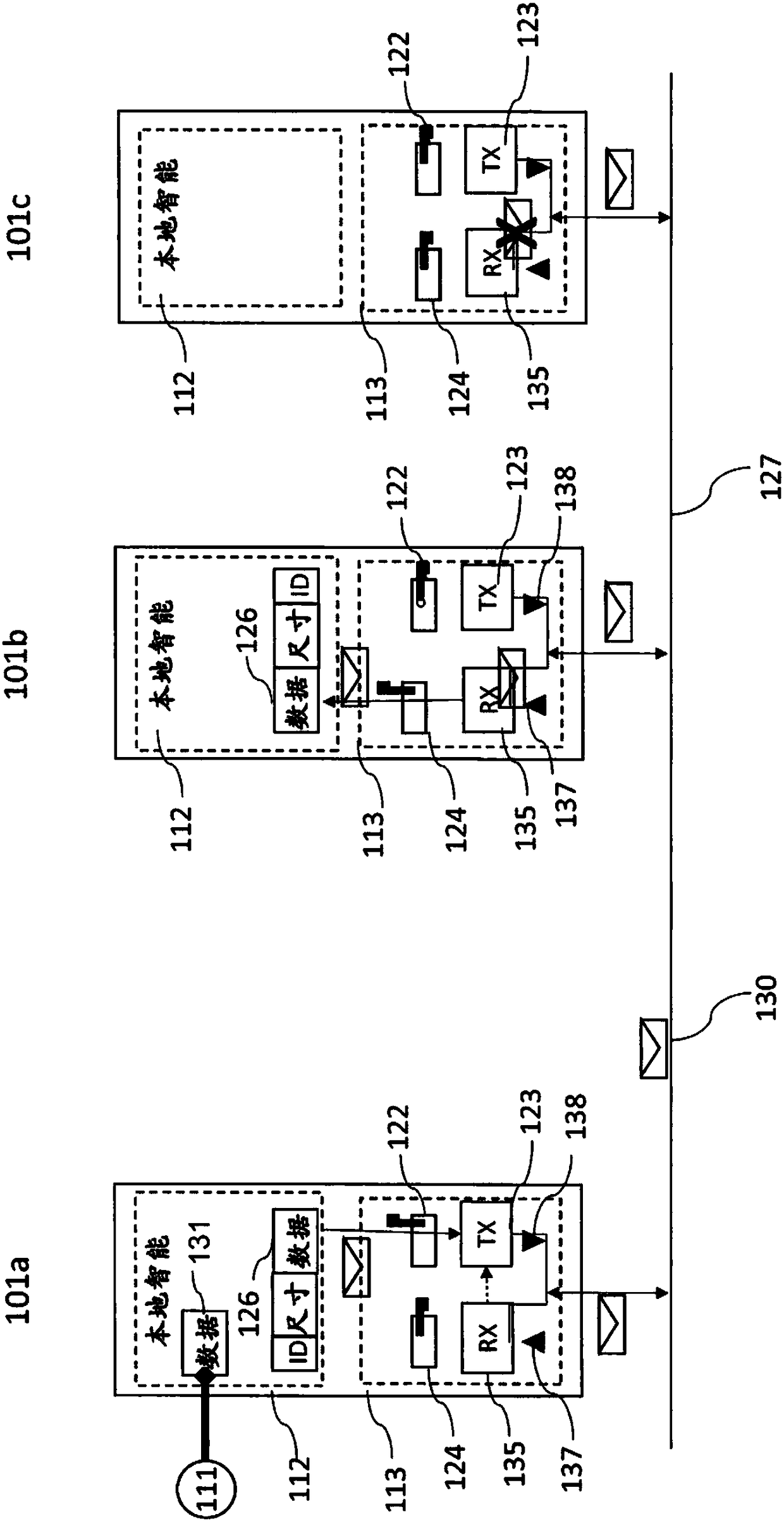 Apparatus for use in a can system