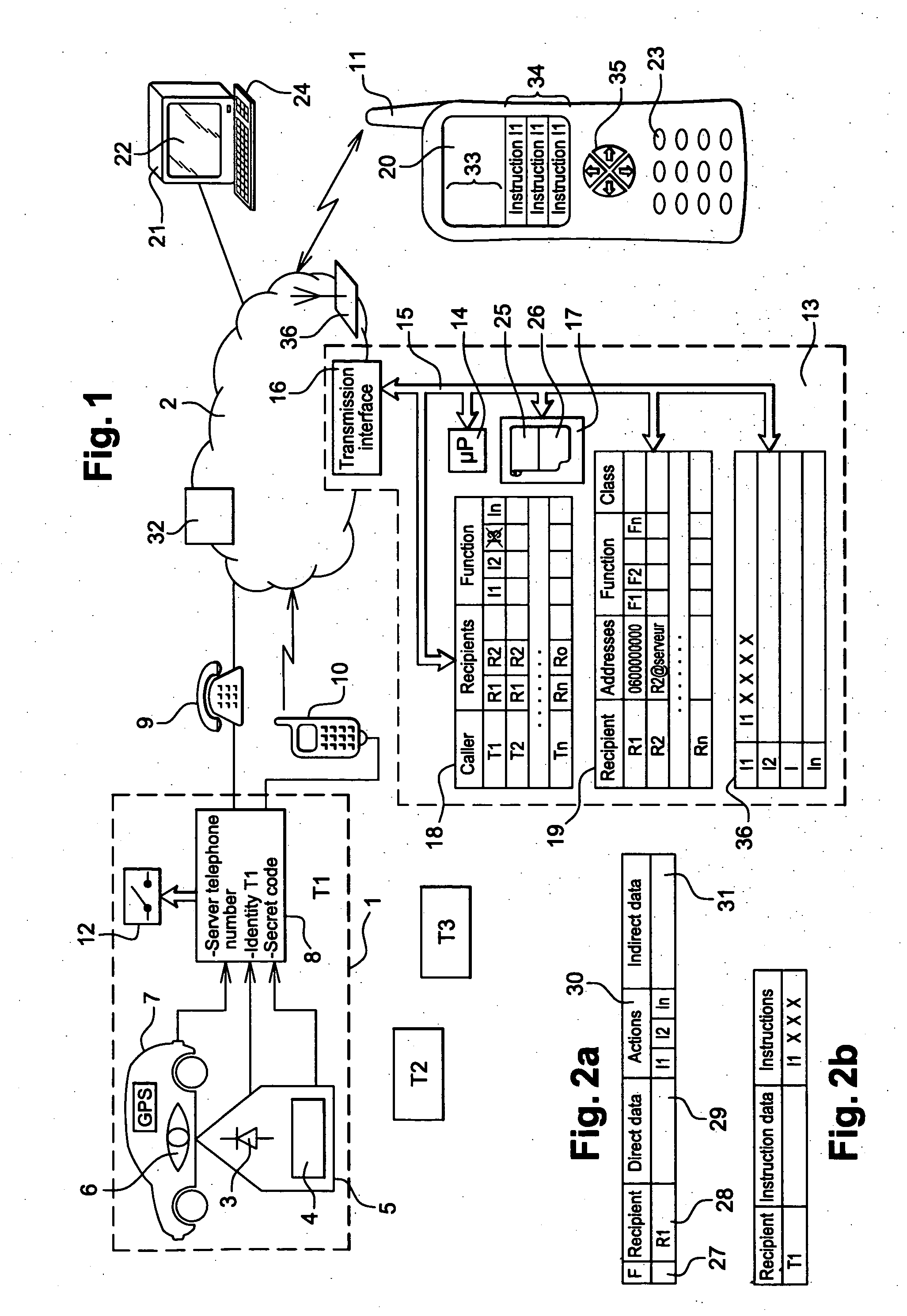 Remote-control method and device