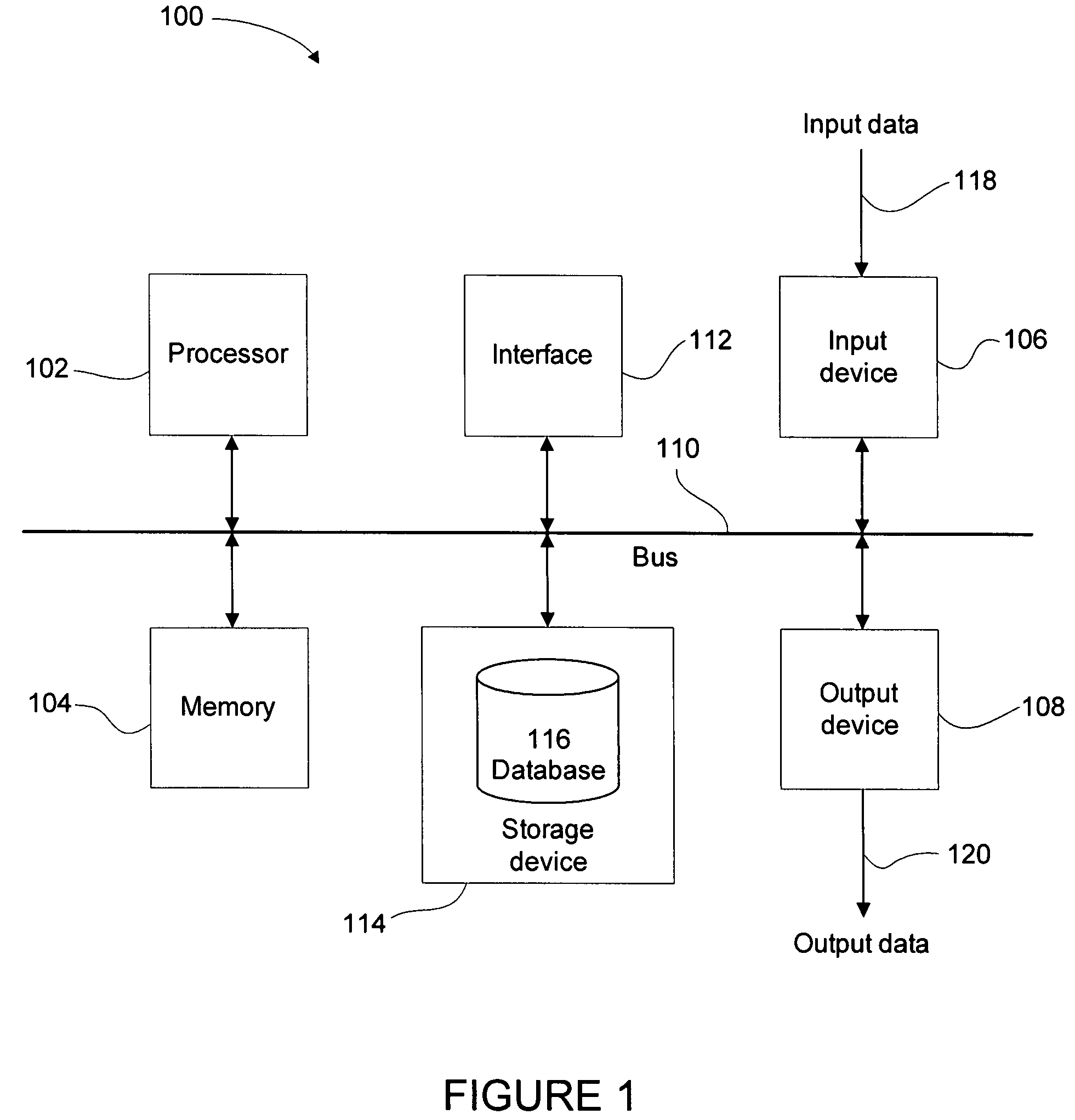 Method and system to detect malicious software