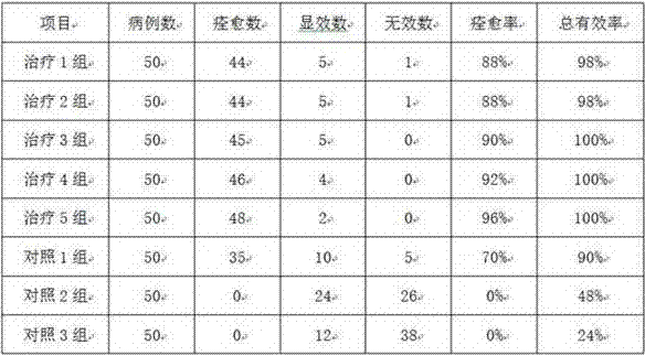 Western medicine composition for treating primary prosopalgia and application thereof