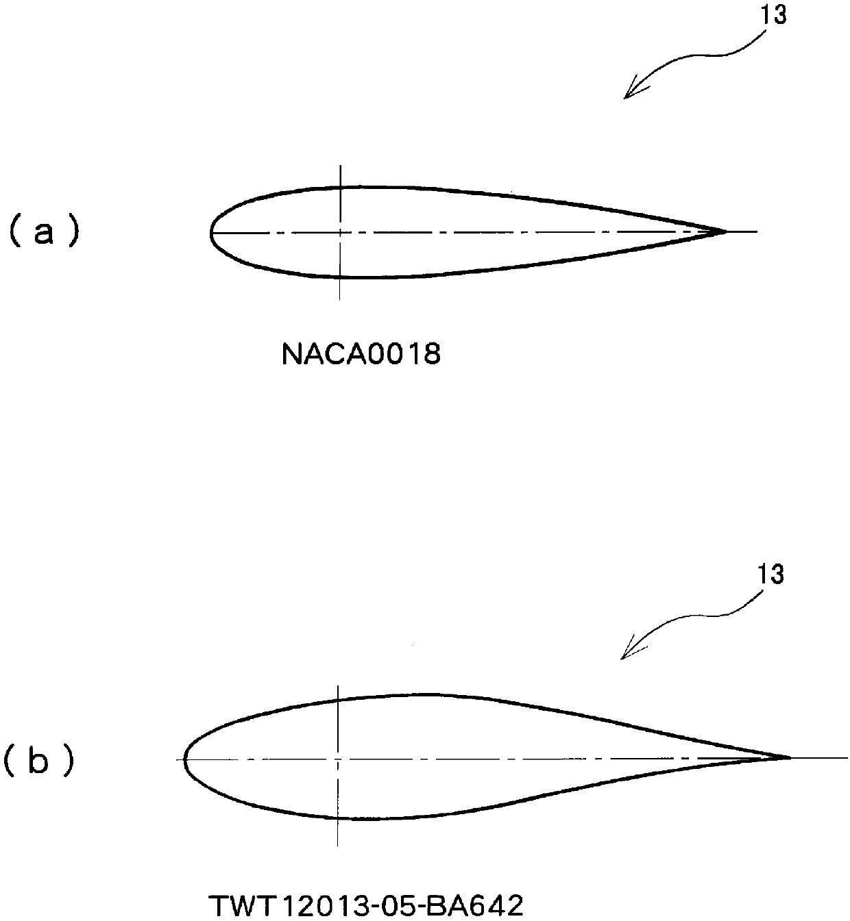 Vertical axis-type hydroelectric power generating device and vertical axis-type hydroelectric power generating unit