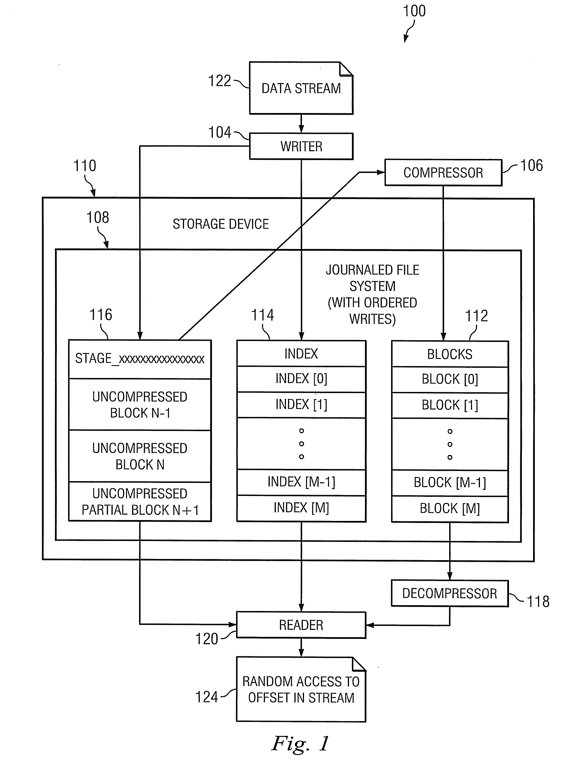 System and Method for Implementing a Reliable Persistent Random Access Compressed Data Stream