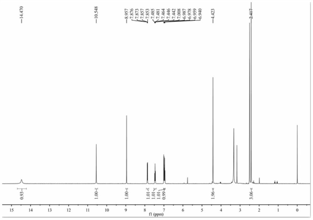 A kind of triazole Schiff base compound and its preparation method and application