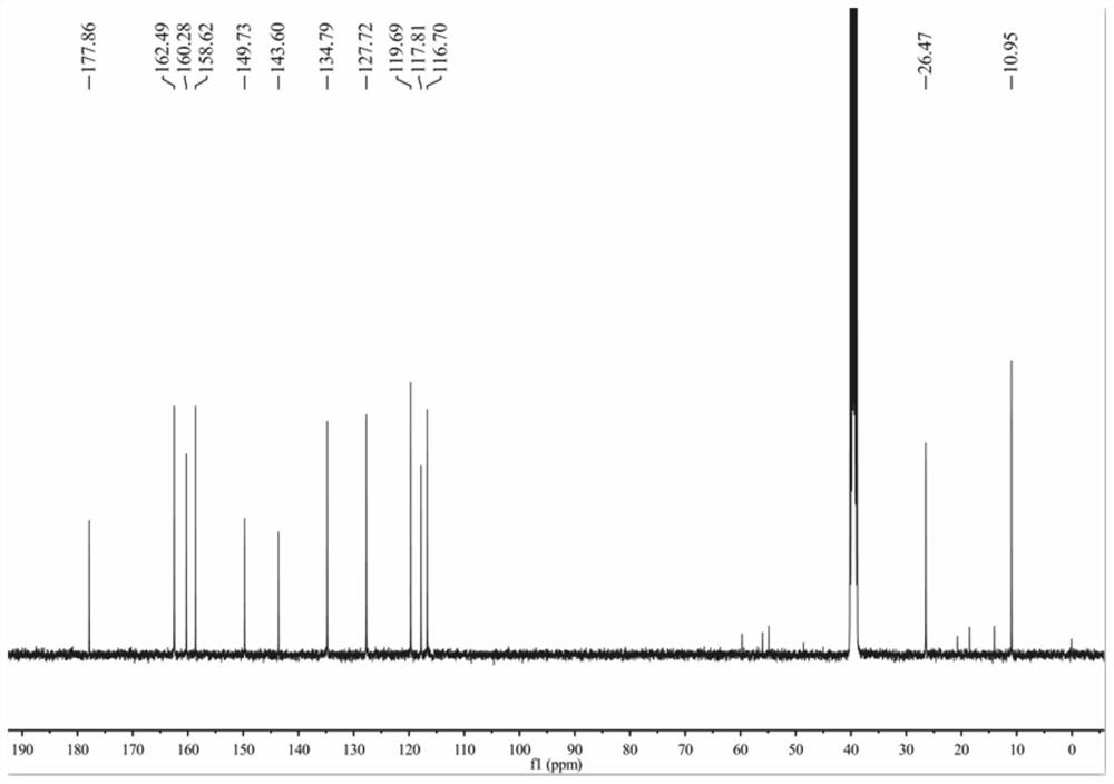 A kind of triazole Schiff base compound and its preparation method and application