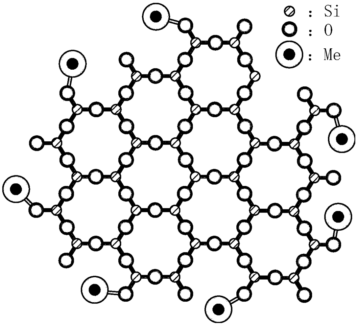 A light modified filter material and its preparation method and application