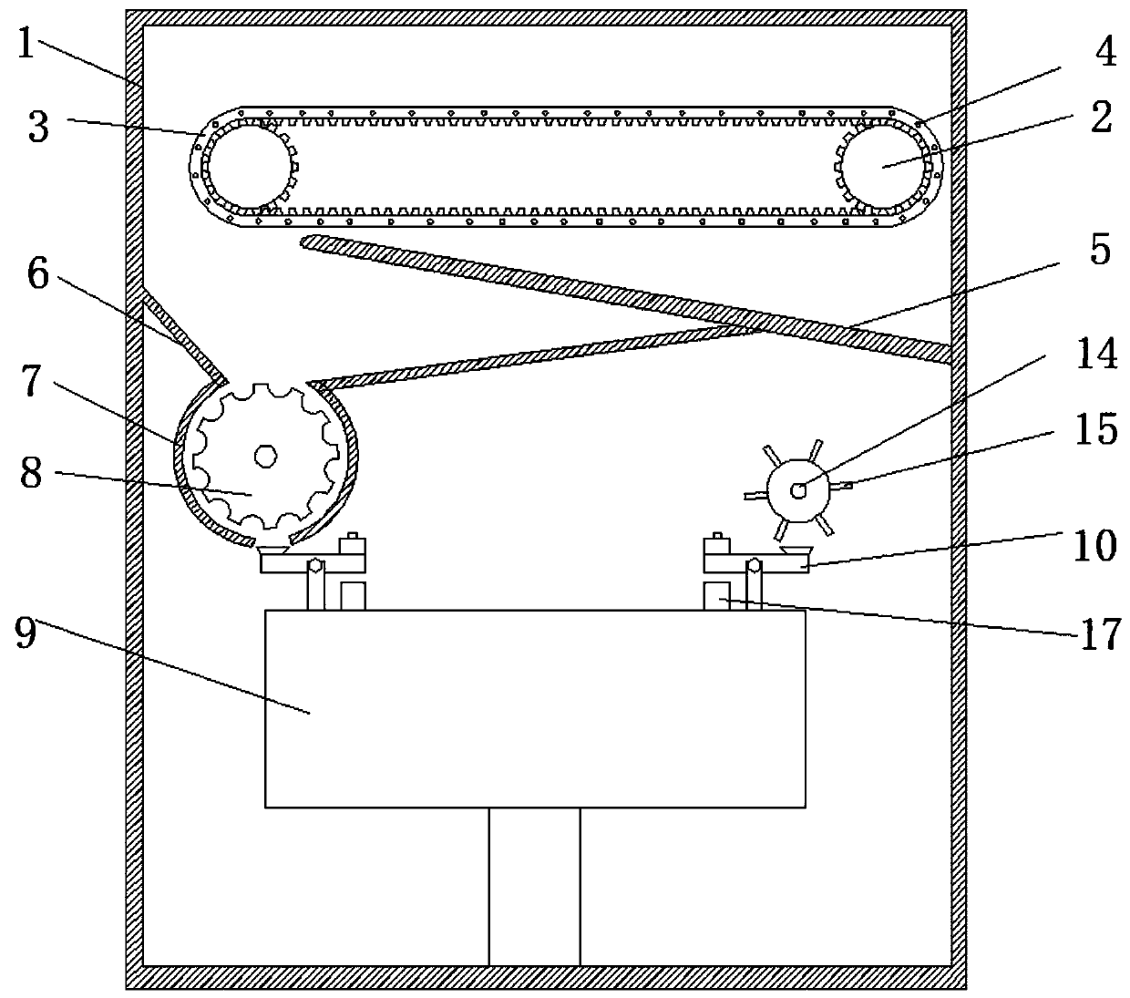 Deep processing screening device for effectively separating out inferior red dates