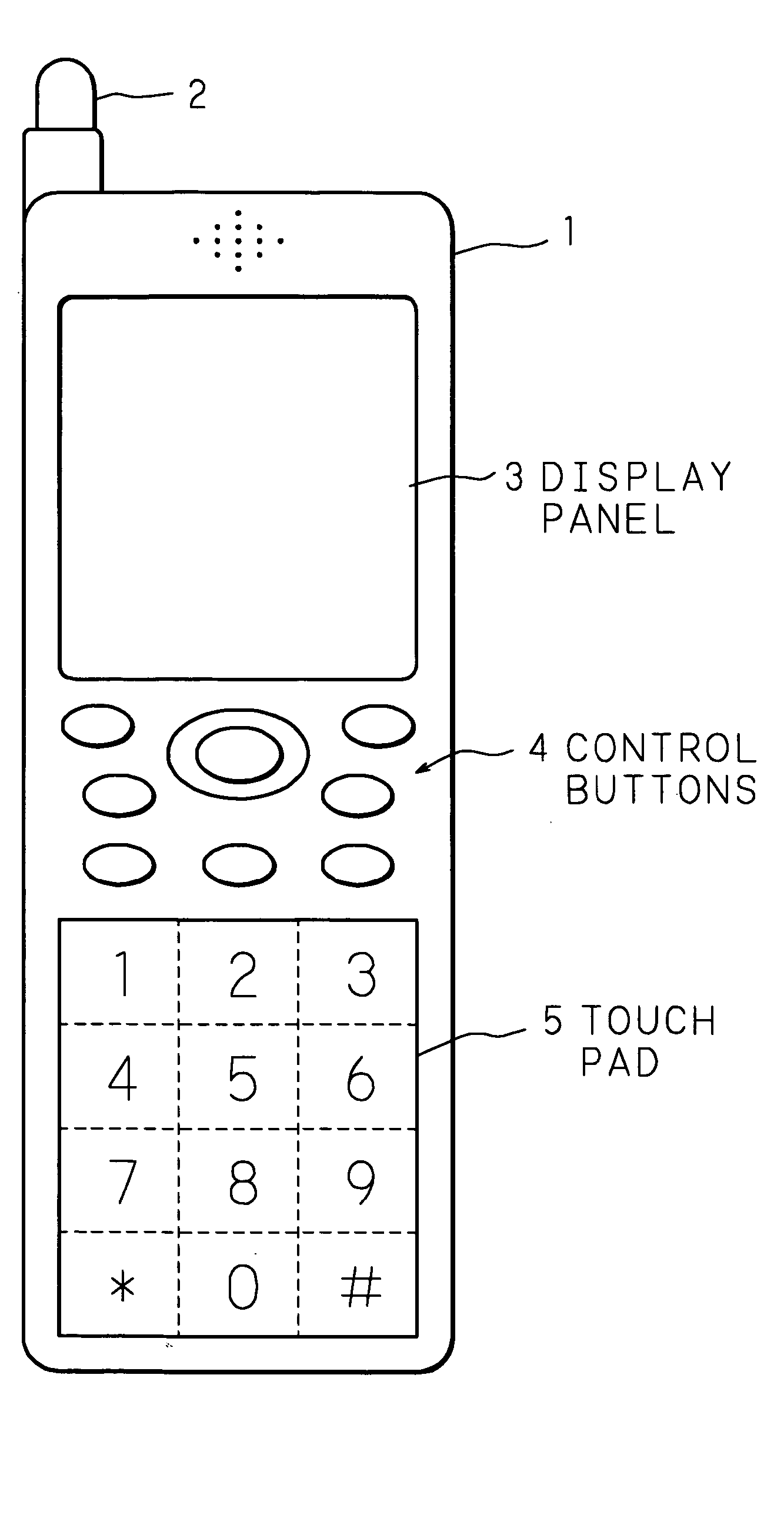 Input device, mobile telephone, and mobile information device