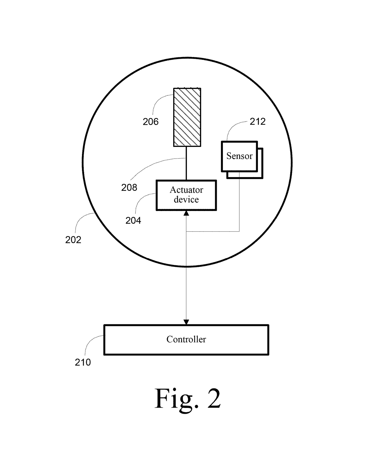 Transcranial magnetic stimulation system and methods