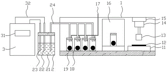 Moisture detection device for lithium battery pole pieces and detection method thereof