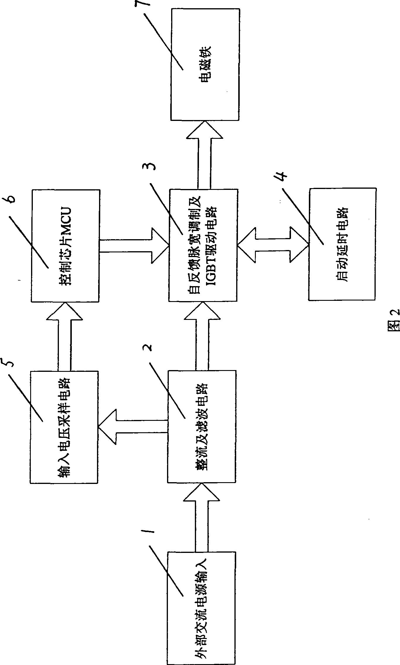 Control circuit for electromagnet of low-tension switch electric appliance