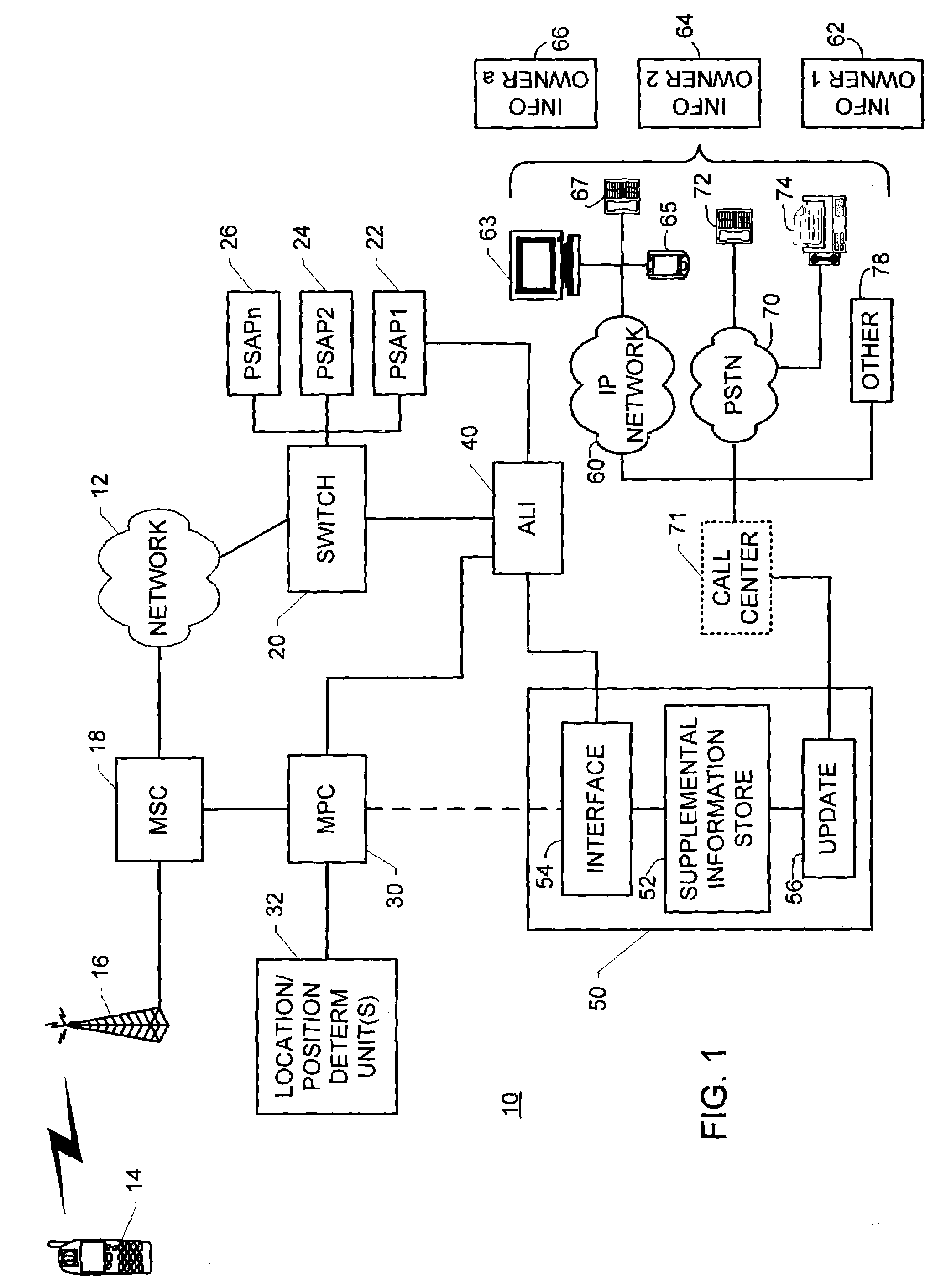 System and method for providing mobile caller information to a special number service station