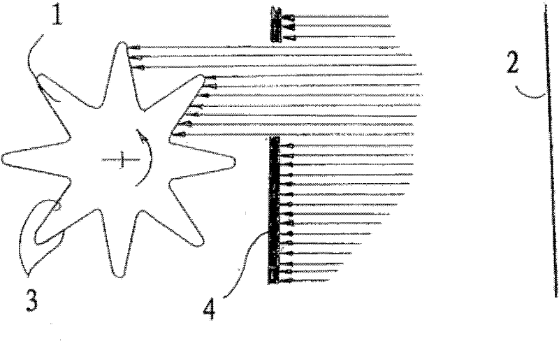 Method and device for functional surface coating