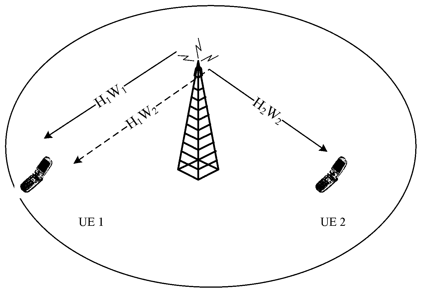 Interference measuring method, network side equipment and terminal equipment