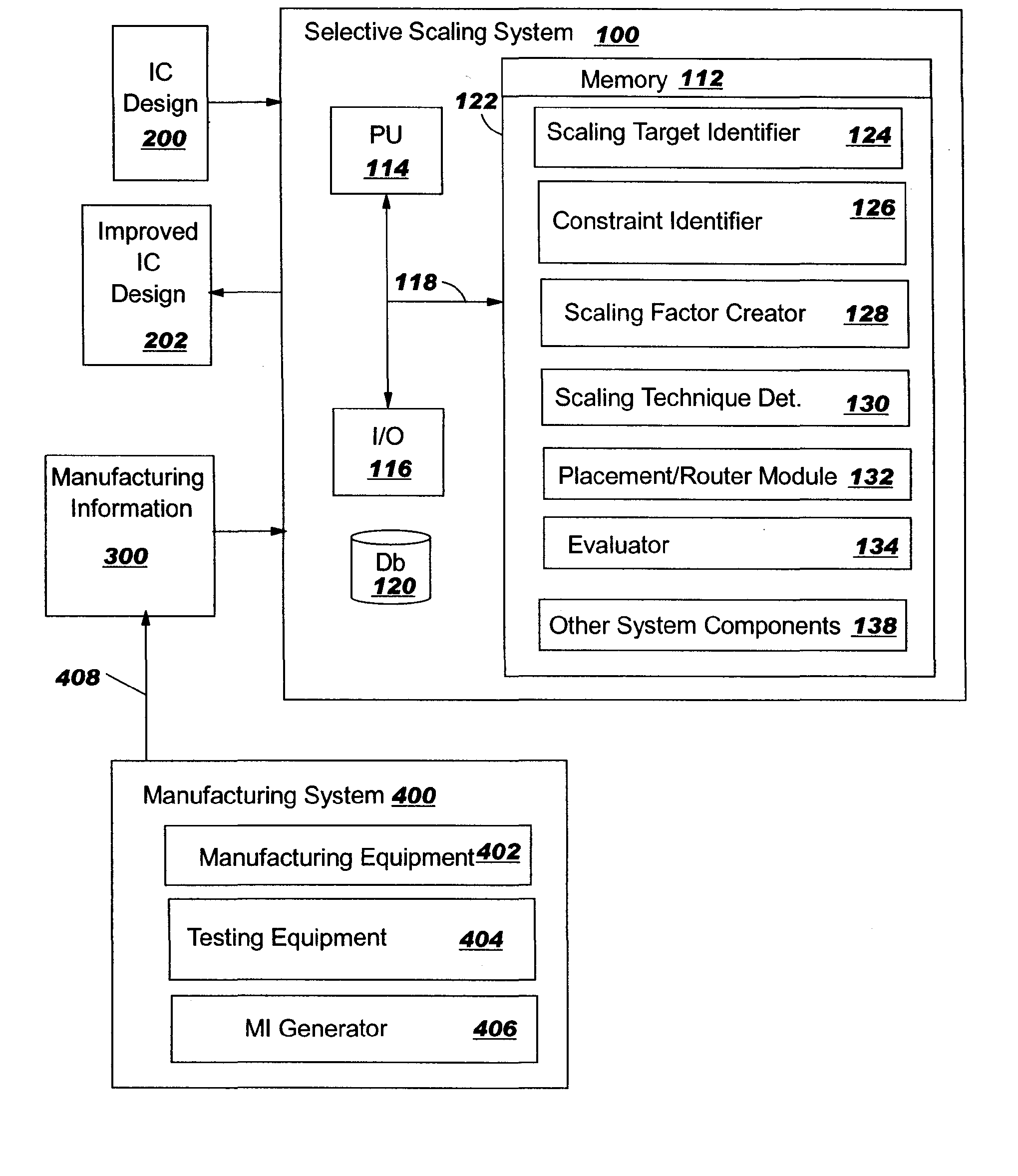 Integrated circuit selective scaling