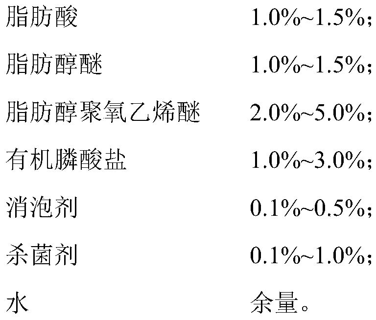 Low-foam neutral water-based chain plate lubricant and preparation method thereof