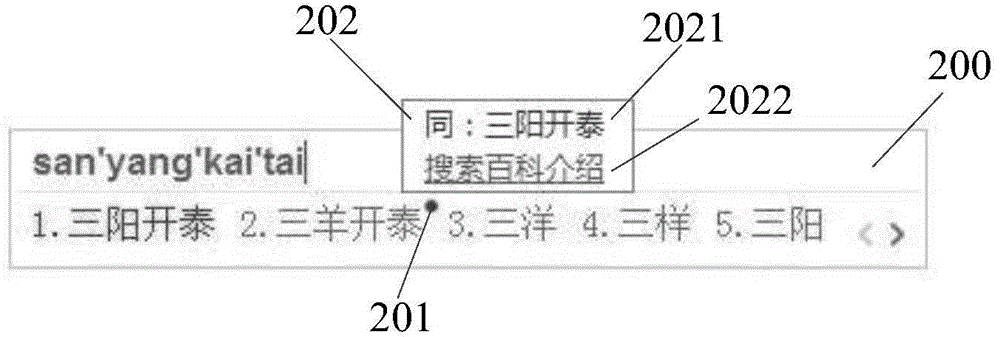 Input based candidate word display method and device