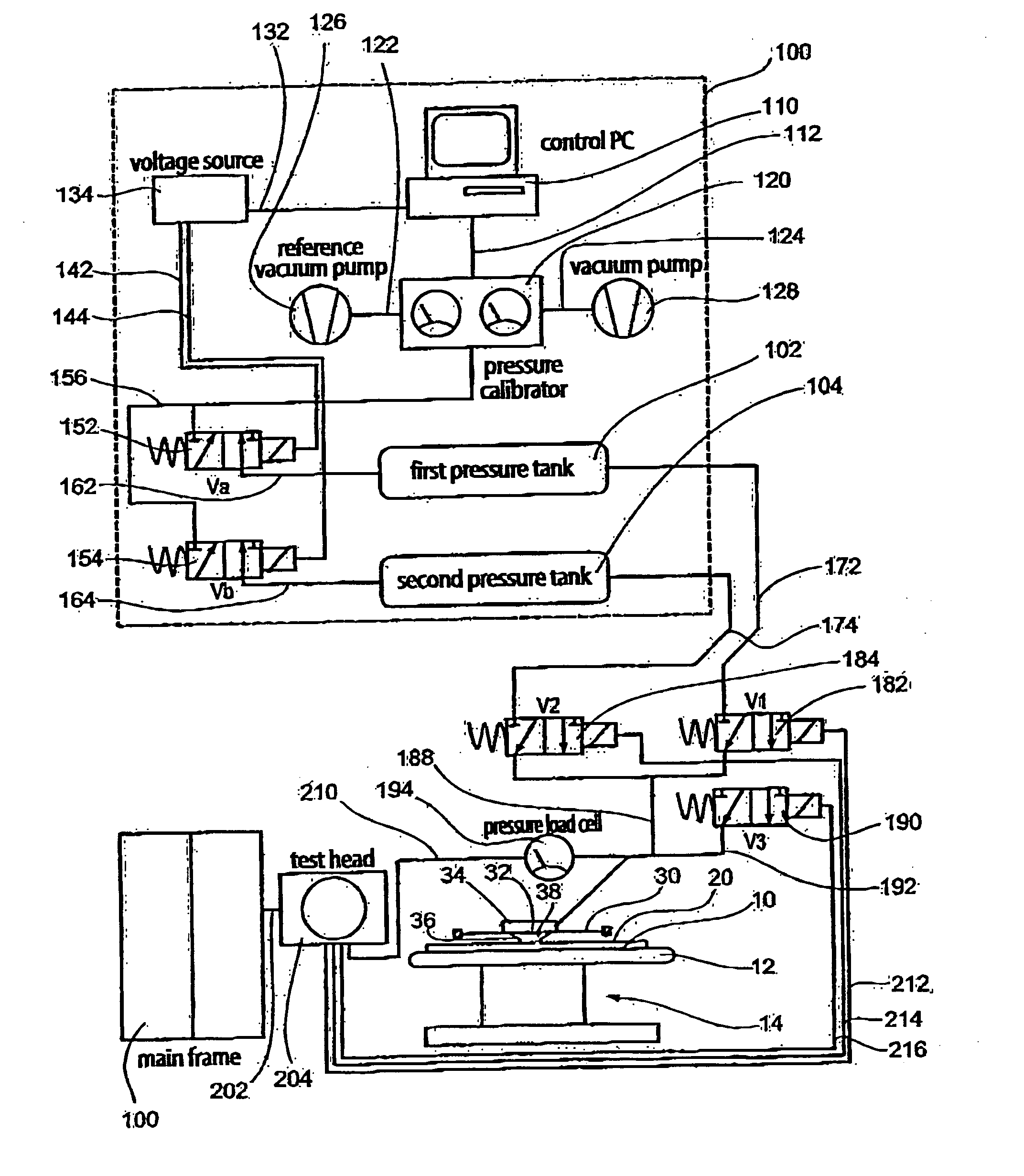 Method and device for testing or calibrating a pressure sensor on a wafer