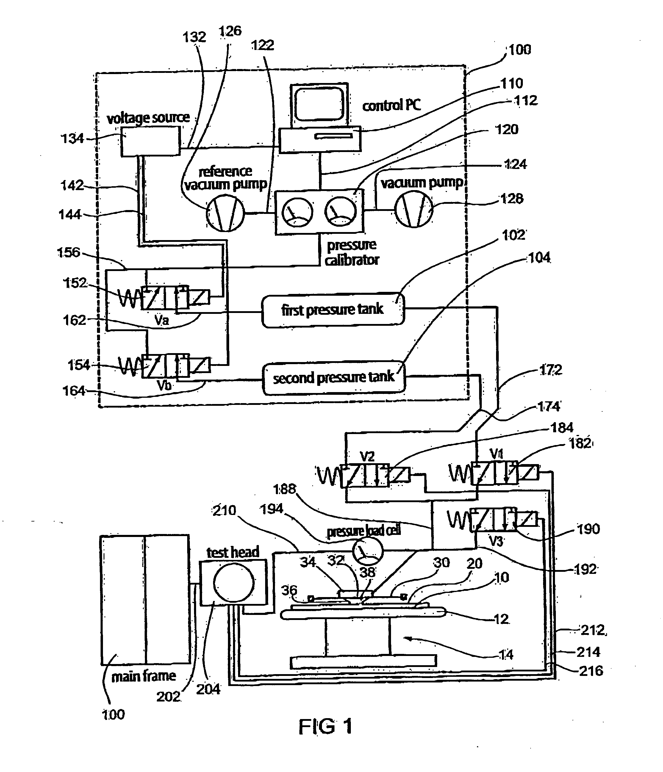 Method and device for testing or calibrating a pressure sensor on a wafer
