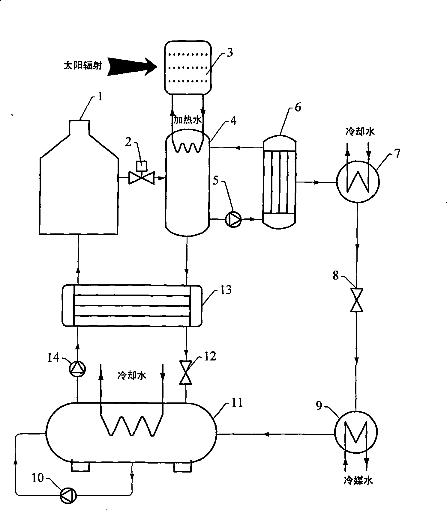 Absorption type refrigerator employing film distillation technology