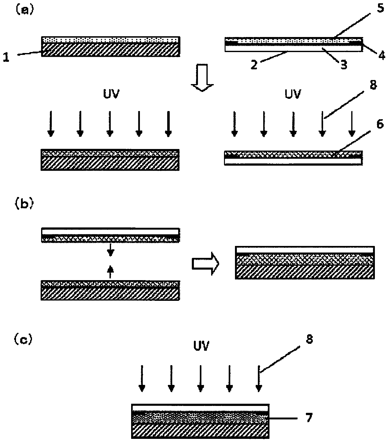 Uv-curable adhesive composition, cured product thereof, and method for manufacturing optical member employing UV-curable adhesive composition