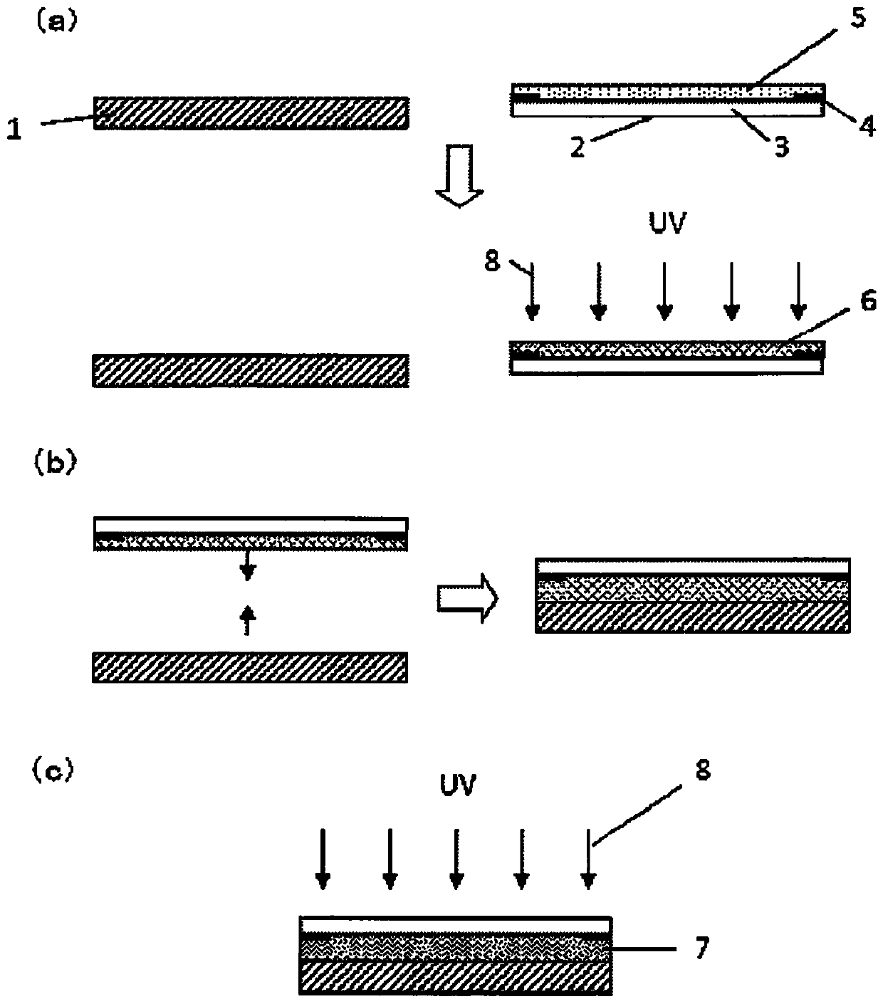 Uv-curable adhesive composition, cured product thereof, and method for manufacturing optical member employing UV-curable adhesive composition