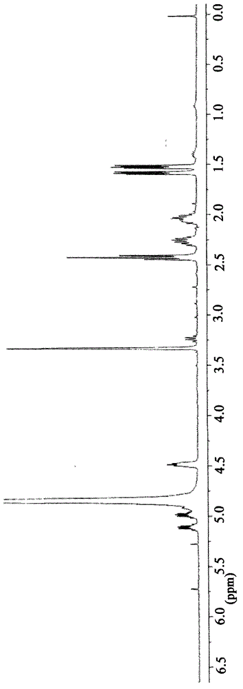 Imino acid PET imaging agent, and preparation method and application thereof