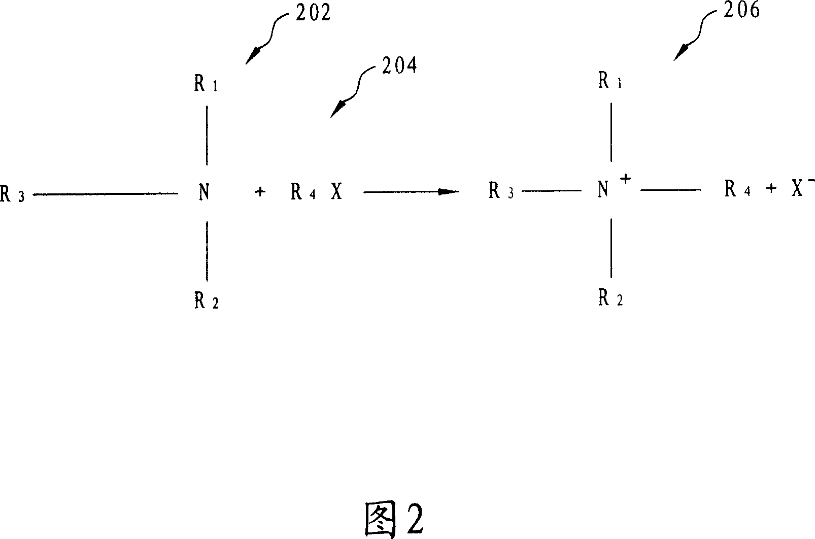 Novel tarc material for immersion watermark reduction and method for immersion watermark reduction