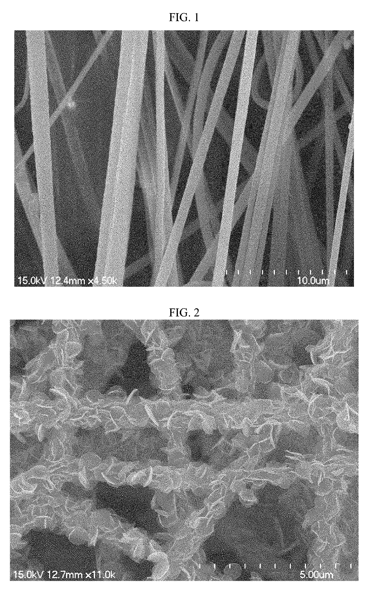 Iodine doped bismuthyl carbonate nanosheet and molybdenum disulfide modified carbon nanofiber composites, preparation method and application thereof